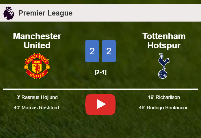 Manchester United and Tottenham Hotspur draw 2-2 on Sunday. HIGHLIGHTS