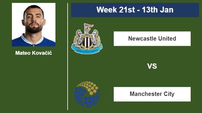 FANTASY PREMIER LEAGUE. Mateo Kovačić statistics before the match against Newcastle United on Saturday 13th of January for the 21st week.