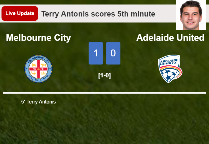 Melbourne City vs Adelaide United live updates: Terry Antonis scores opening goal in A-League Men match (1-0)