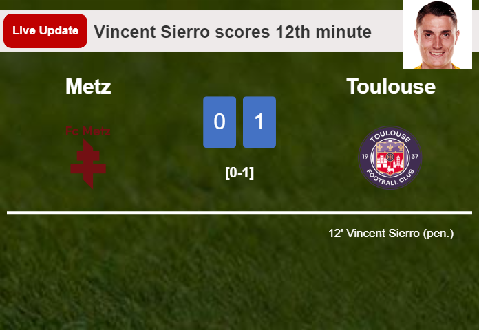 LIVE UPDATES. Toulouse leads Metz 1-0 after Vincent Sierro netted a penalty in the 12th minute