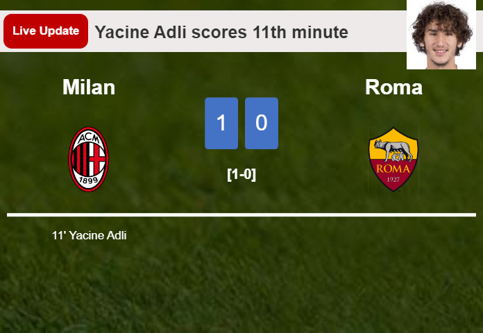 Milan vs Roma live updates: Yacine Adli scores opening goal in Serie A match (1-0)