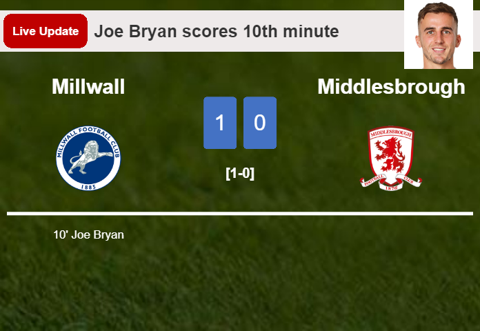 LIVE UPDATES. Millwall leads Middlesbrough 1-0 after Joe Bryan scored in the 10th minute