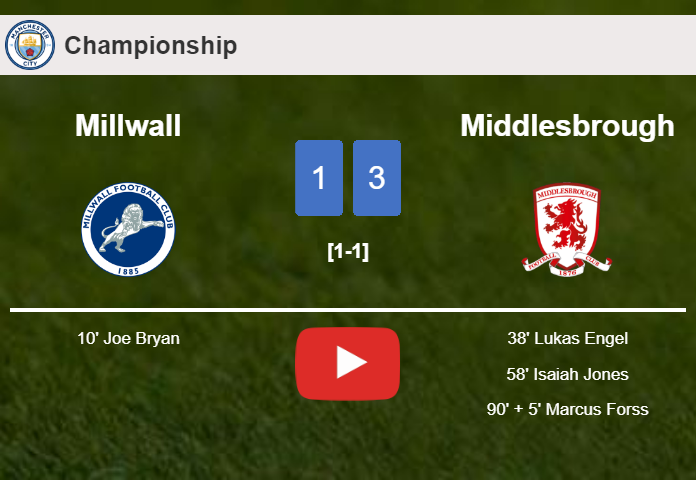 Middlesbrough tops Millwall 3-1 after recovering from a 0-1 deficit. HIGHLIGHTS