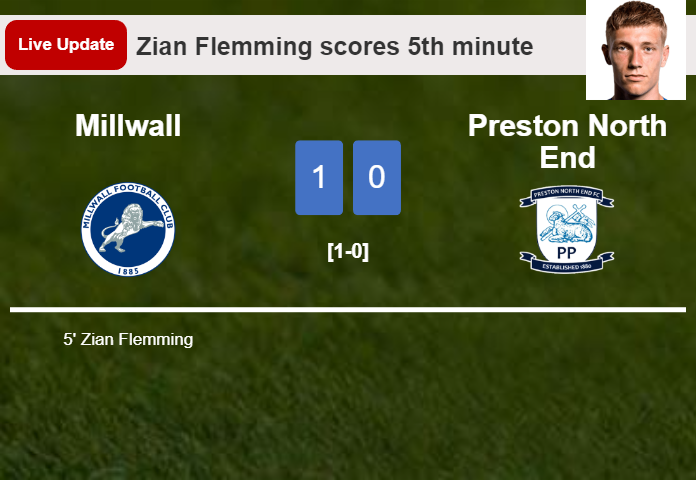 Millwall vs Preston North End live updates: Zian Flemming scores opening goal in Championship contest (1-0)