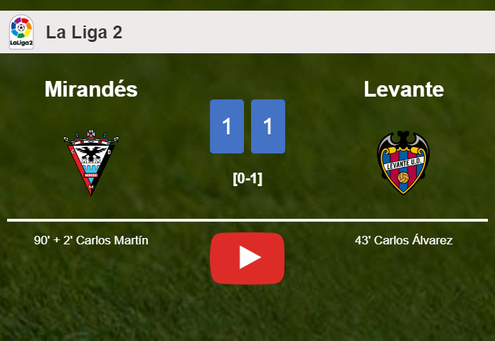 Mirandés grabs a draw against Levante. HIGHLIGHTS