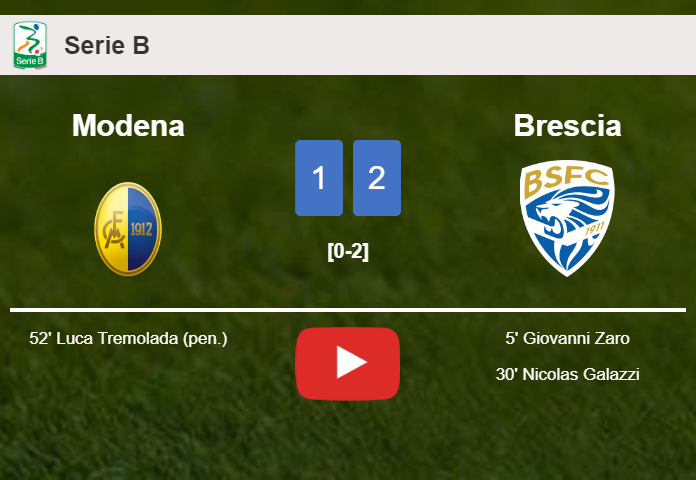 Brescia defeats Modena 2-1. HIGHLIGHTS
