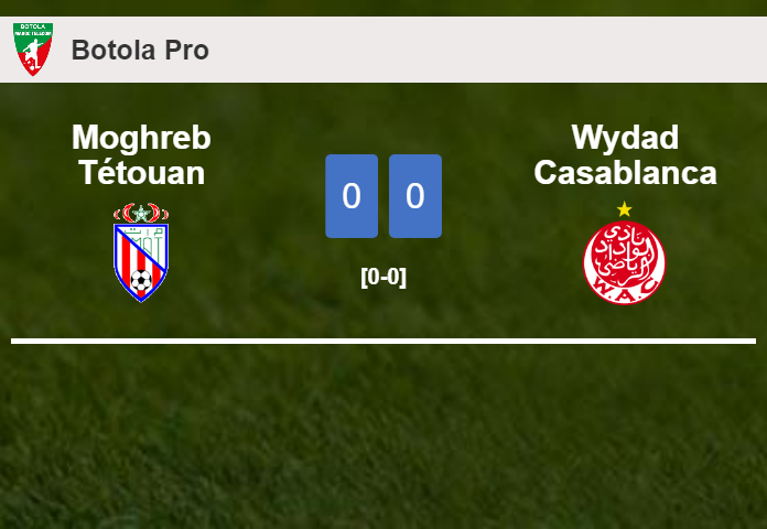 Moghreb Tétouan draws 0-0 with Wydad Casablanca with Yahya Jabrane missing a penalty