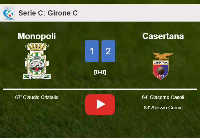 Casertana defeats Monopoli 2-1. HIGHLIGHTS