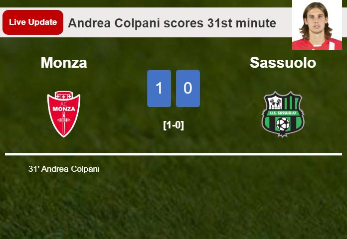 LIVE UPDATES. Monza leads Sassuolo 1-0 after Andrea Colpani scored in the 31st minute