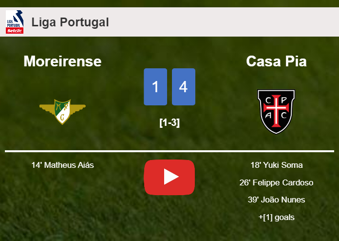 Casa Pia conquers Moreirense 4-1 after recovering from a 0-1 deficit. HIGHLIGHTS