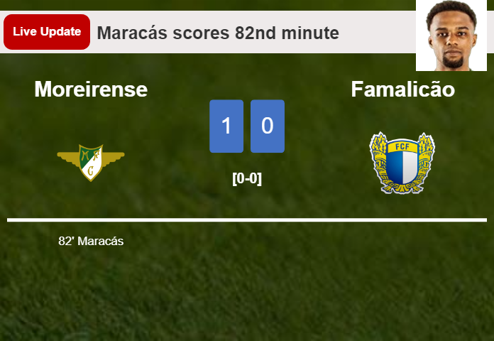 LIVE UPDATES. Moreirense leads Famalicão 1-0 after Maracás scored in the 82nd minute