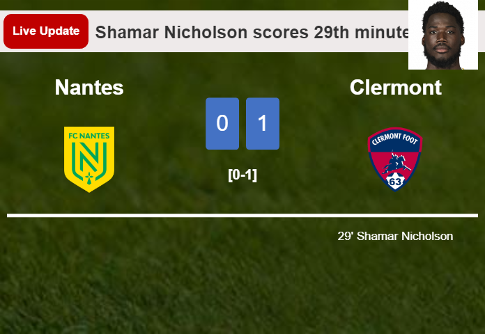 LIVE UPDATES. Clermont leads Nantes 1-0 after Shamar Nicholson scored in the 29th minute