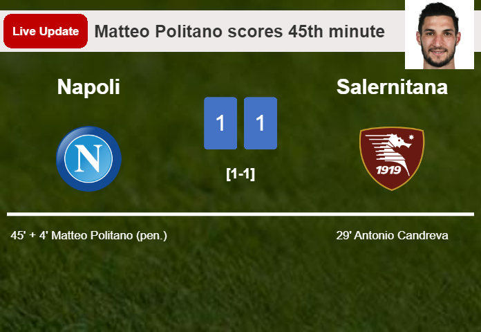 LIVE UPDATES. Napoli draws Salernitana with a penalty from Matteo Politano in the 45th minute and the result is 1-1