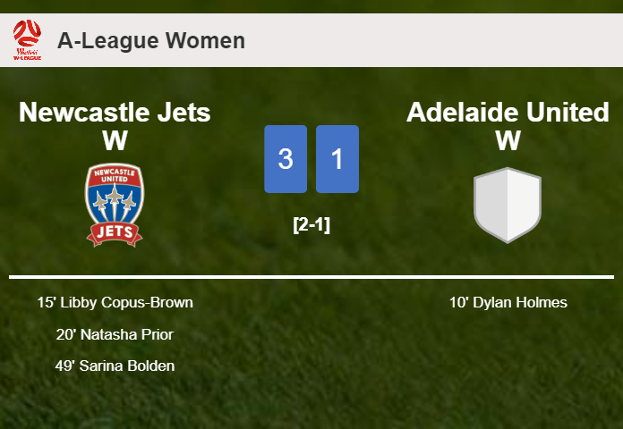 Newcastle Jets W beats Adelaide United W 3-1 after recovering from a 0-1 deficit