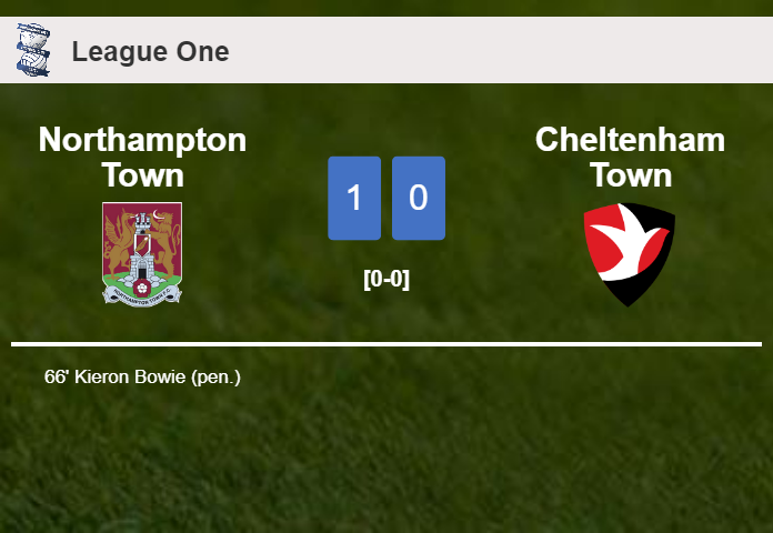 Northampton Town defeats Cheltenham Town 1-0 with a goal scored by K. Bowie