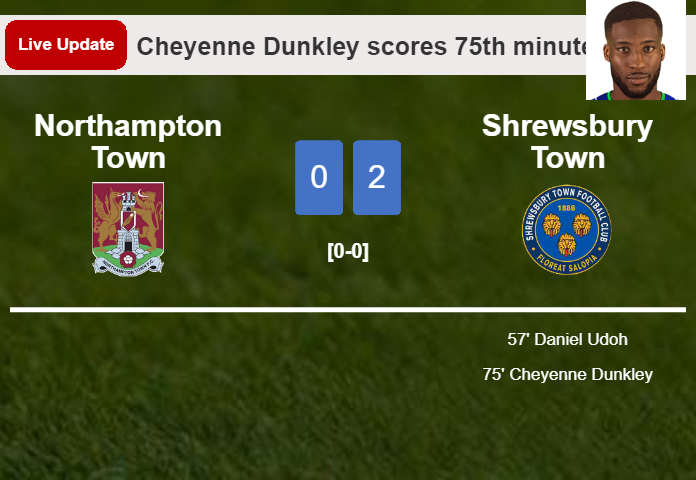LIVE UPDATES. Shrewsbury Town scores again over Northampton Town with a goal from Cheyenne Dunkley in the 75th minute and the result is 2-0