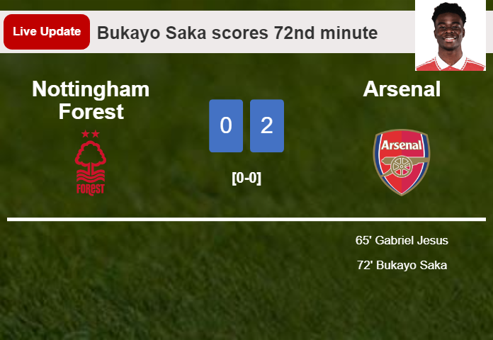 LIVE UPDATES. Arsenal scores again over Nottingham Forest with a goal from Bukayo Saka in the 72nd minute and the result is 2-0