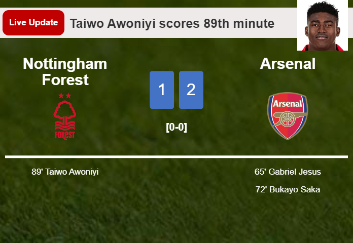 LIVE UPDATES. Nottingham Forest getting closer to Arsenal with a goal from Taiwo Awoniyi in the 89th minute and the result is 1-2