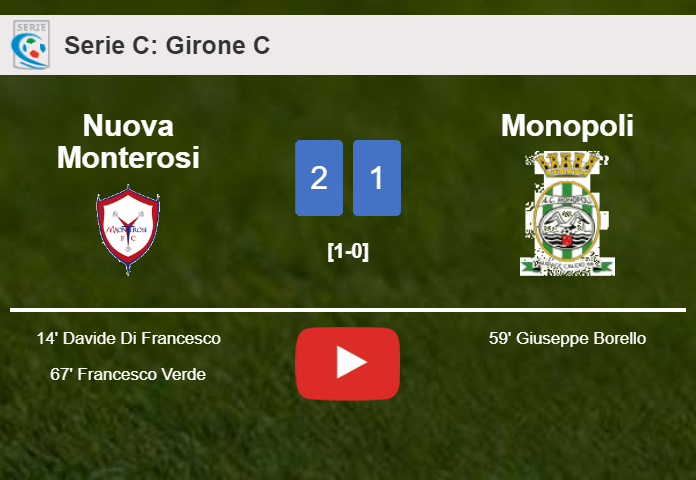 Nuova Monterosi overcomes Monopoli 2-1. HIGHLIGHTS