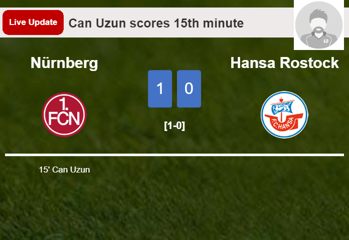 LIVE UPDATES. Nürnberg leads Hansa Rostock 1-0 after Can Uzun scored in the 15th minute