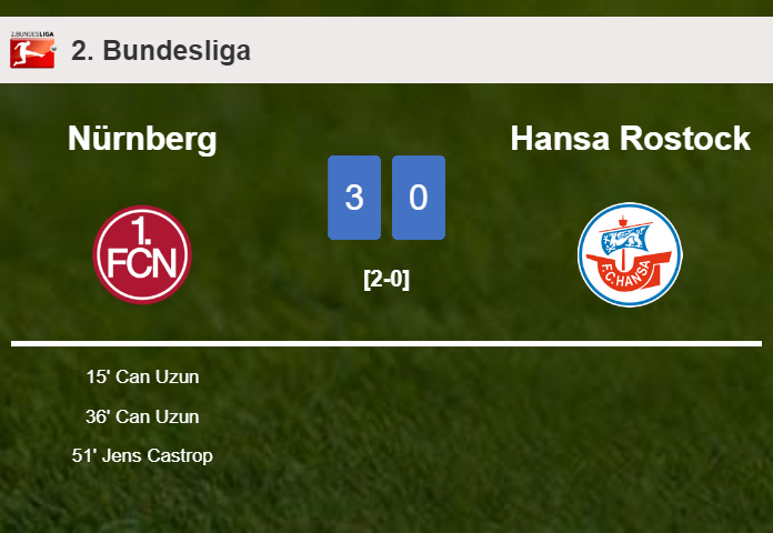 Nürnberg beats Hansa Rostock 3-0