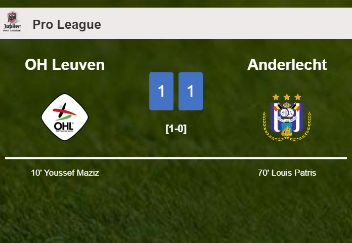 OH Leuven and Anderlecht draw 1-1 on Sunday
