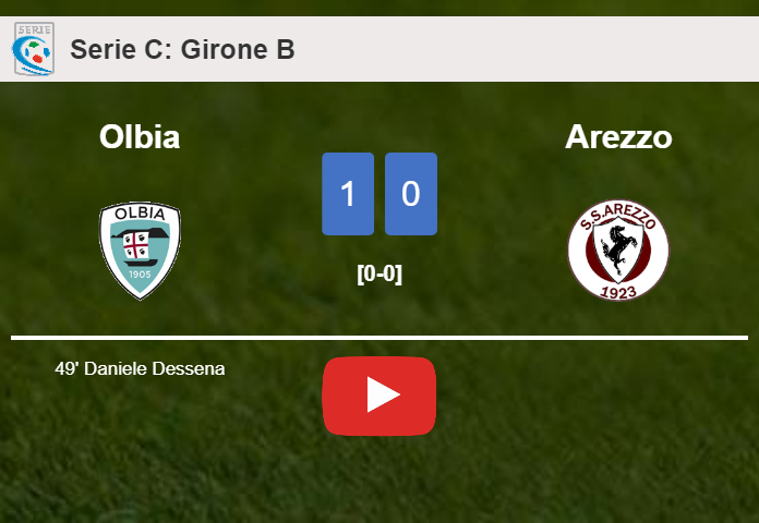 Olbia overcomes Arezzo 1-0 with a goal scored by D. Dessena. HIGHLIGHTS