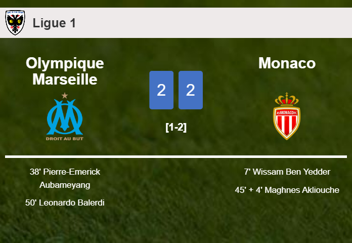 Olympique Marseille and Monaco draw 2-2 on Saturday