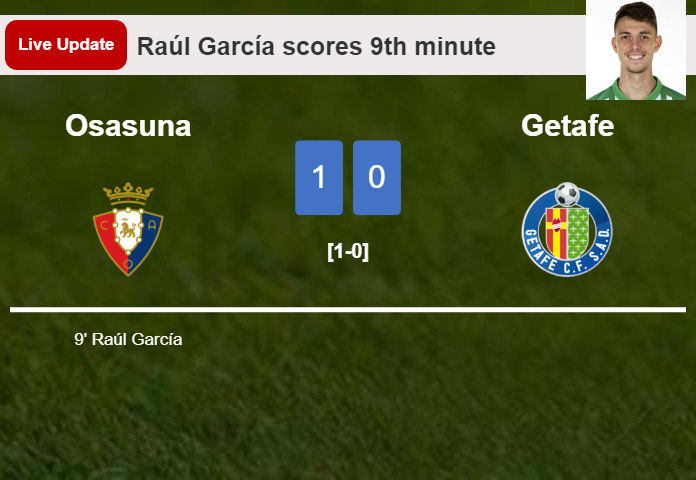 Osasuna vs Getafe live updates: Raúl García scores opening goal in La Liga contest (1-0)