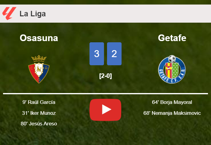 Osasuna prevails over Getafe 3-2. HIGHLIGHTS