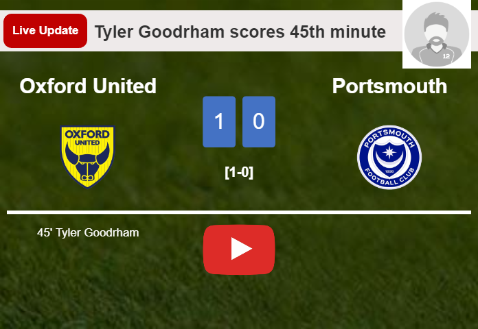 Oxford United vs Portsmouth live updates: Tyler Goodrham scores opening goal in League One contest (1-0)
