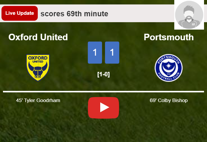 LIVE UPDATES. Portsmouth draws Oxford United with a goal from Colby Bishop in the 69th minute and the result is 1-1