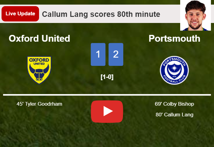 LIVE UPDATES. Portsmouth takes the lead over Oxford United with a goal from Callum Lang in the 80th minute and the result is 2-1