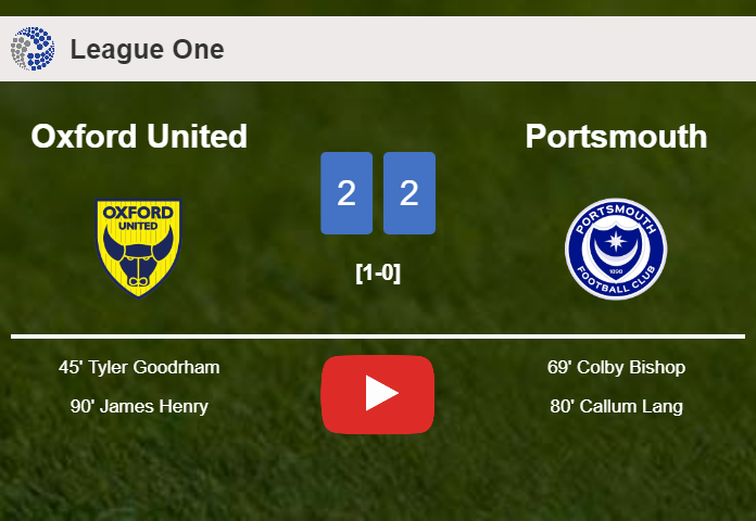 Oxford United and Portsmouth draw 2-2 on Tuesday. HIGHLIGHTS