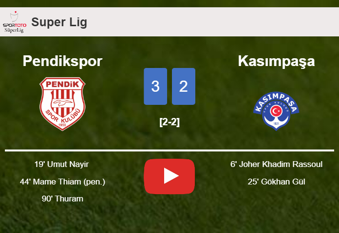 Pendikspor prevails over Kasımpaşa after recovering from a 1-2 deficit. HIGHLIGHTS