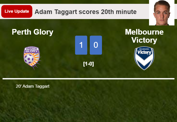 LIVE UPDATES. Melbourne Victory draws Perth Glory with a goal from Zinédine Machach in the 42nd minute and the result is 1-1