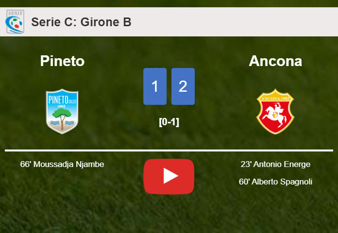 Ancona conquers Pineto 2-1. HIGHLIGHTS
