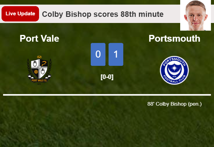 LIVE UPDATES. Portsmouth leads Port Vale 1-0 after Colby Bishop netted a penalty in the 88th minute