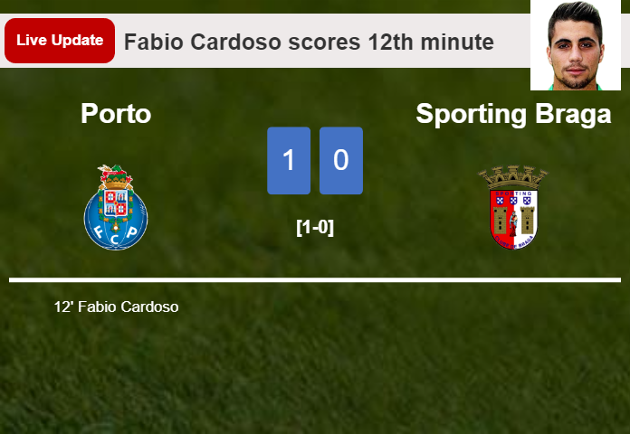 Porto vs Sporting Braga live updates: Fabio Cardoso scores opening goal in Liga Portugal match (1-0)