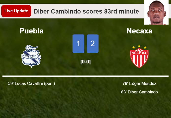 LIVE UPDATES. Necaxa takes the lead over Puebla with a goal from Diber Cambindo in the 83rd minute and the result is 2-1