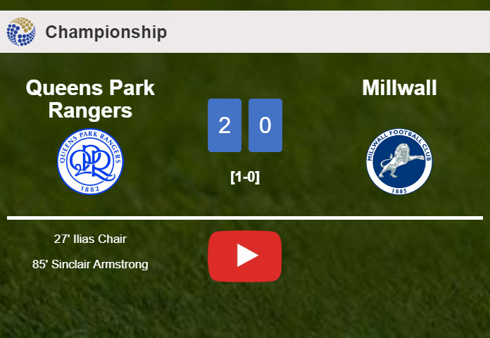 Queens Park Rangers tops Millwall 2-0 on Saturday. HIGHLIGHTS
