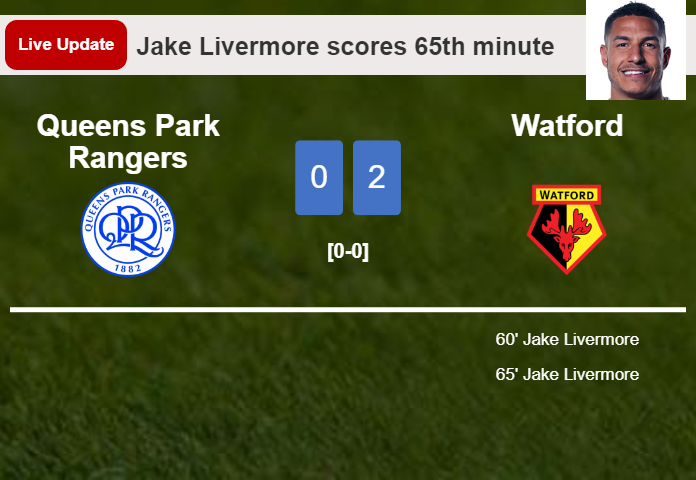 LIVE UPDATES. Watford extends the lead over Queens Park Rangers with a goal from Jake Livermore in the 65th minute and the result is 2-0