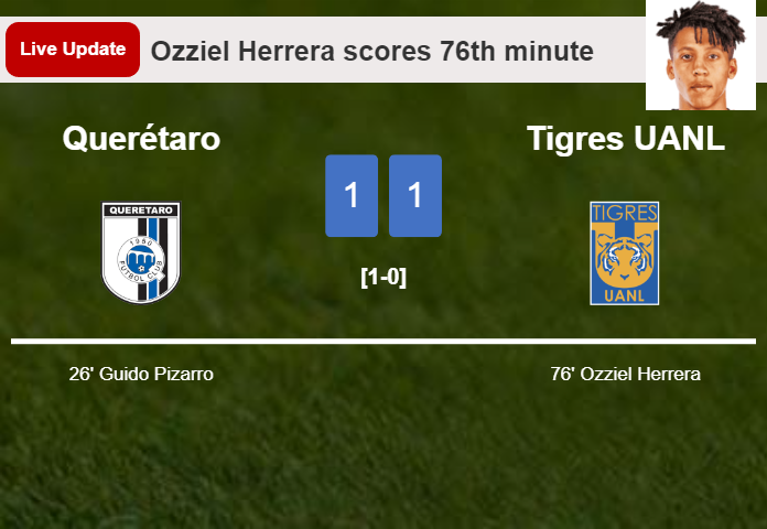 LIVE UPDATES. Tigres UANL draws Querétaro with a goal from Ozziel Herrera in the 76th minute and the result is 1-1