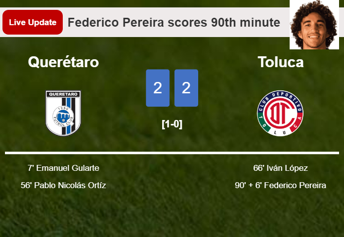 LIVE UPDATES. Toluca draws Querétaro with a goal from Federico Pereira in the 90th minute and the result is 2-2