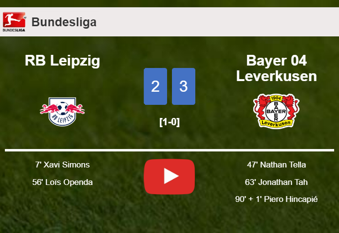 Bayer 04 Leverkusen beats RB Leipzig after recovering from a 2-1 deficit. HIGHLIGHTS