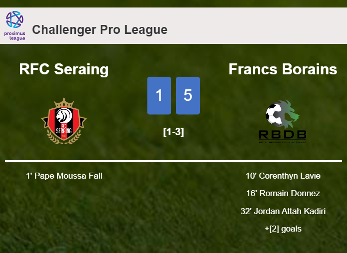Francs Borains conquers RFC Seraing 5-1 after playing a incredible match