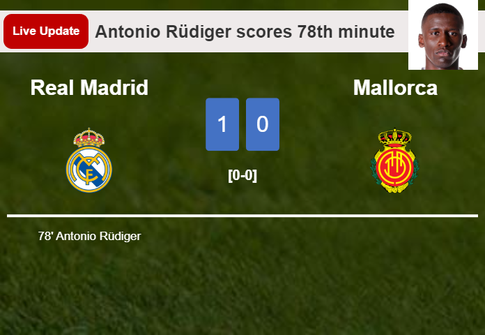 LIVE UPDATES. Real Madrid leads Mallorca 1-0 after Antonio Rüdiger scored in the 78th minute