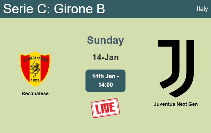 How to watch Recanatese vs. Juventus Next Gen on live stream and at what time