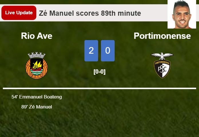 LIVE UPDATES. Rio Ave scores again over Portimonense with a goal from Zé Manuel in the 89th minute and the result is 2-0