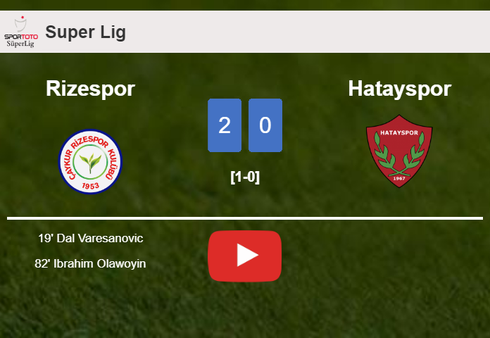 Rizespor surprises Hatayspor with a 2-0 win. HIGHLIGHTS